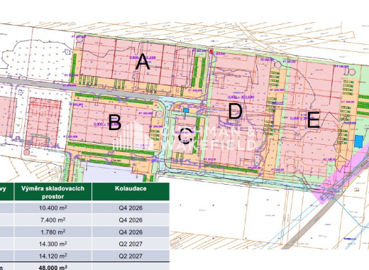 layout