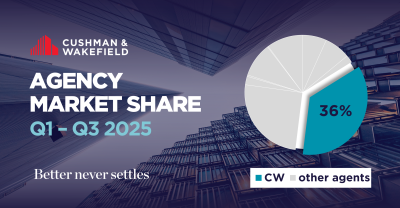 Agency Market Share Q1 - Q3 2025